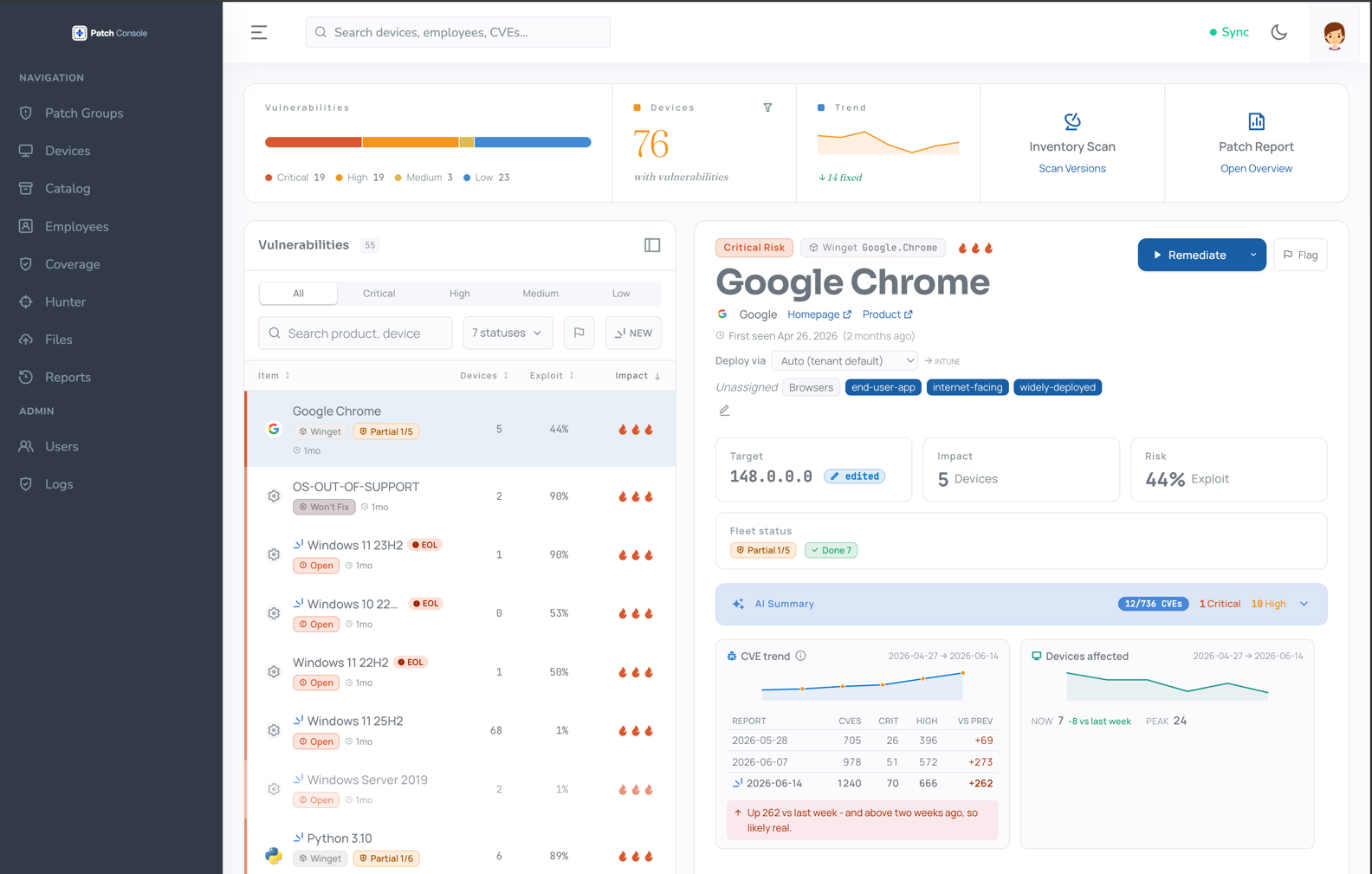 Patch Console dashboard: vulnerabilities, patch groups, and device status at a glance